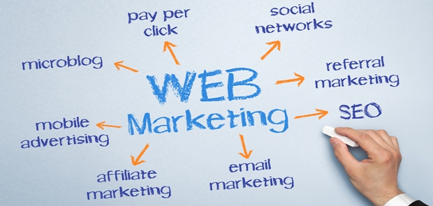 Web Markerting