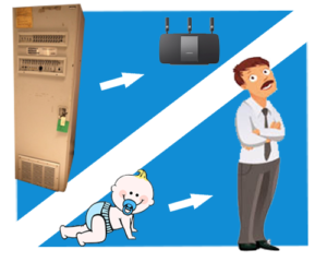 El router evoluciona y cumple 45 años de historia