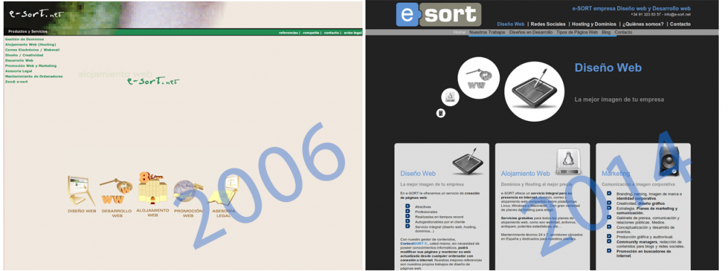 Imagen comparativa pagina web e-sort.net entre el 2006 y 2014