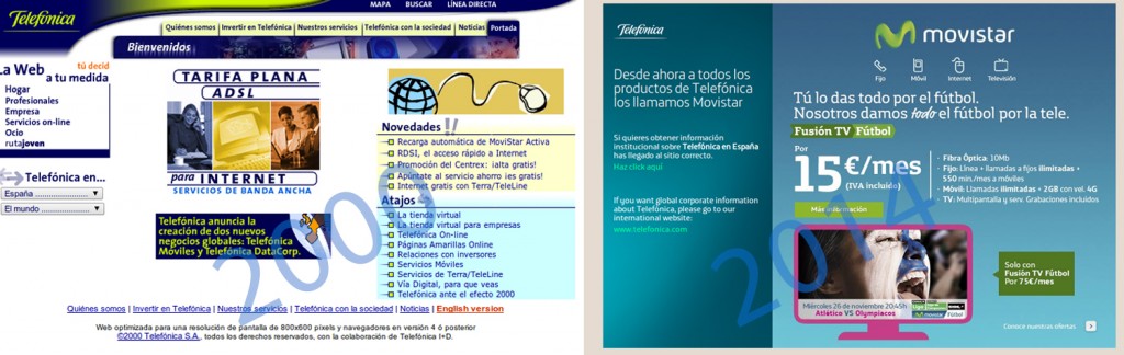 Comparativa de la web Telefónica del año 2000 y la actual en 2014