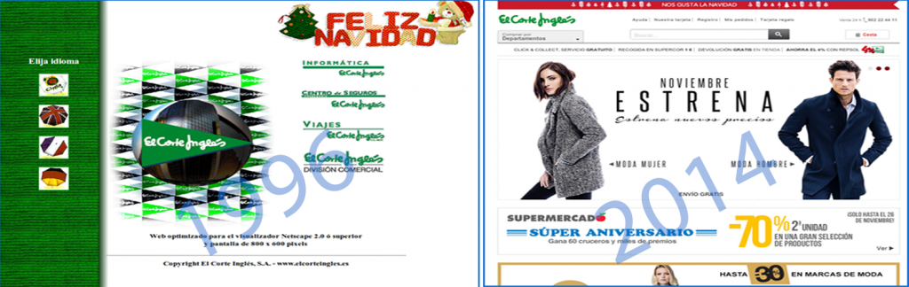 Comparativa de la web El Corte Inglés del año 1996 y la actual en 2014