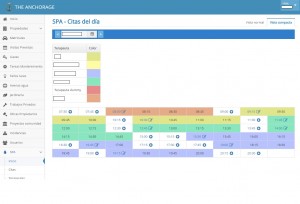 Content SORT gestión online