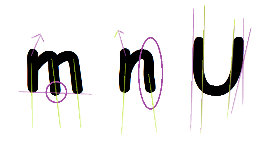 morfologia-comic_sans_ms-e-sort
