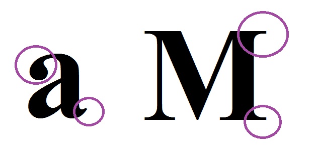 Times New Roman - serifas