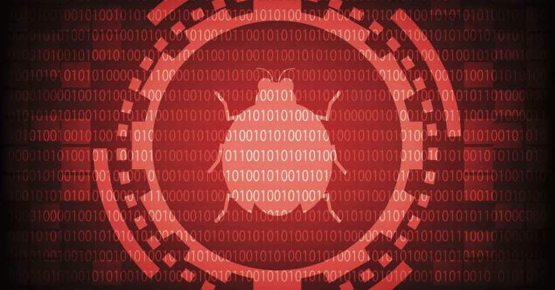 malware php