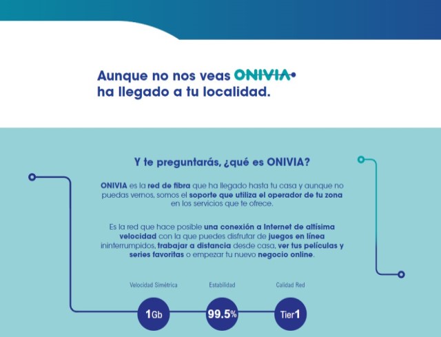 desarrollo landing page telecomunicacion