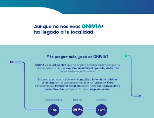desarrollo landing page a medida