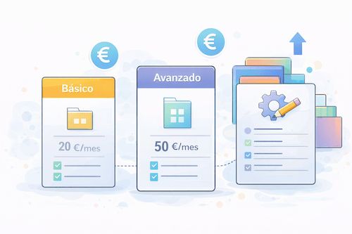 Archivo Fotográfico - Planes de precios